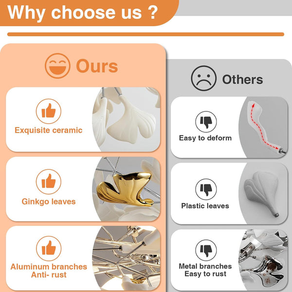 Silver Ceramic Ginkgo Leaf Branch Chandelier – 47.2" Brass Rectangle